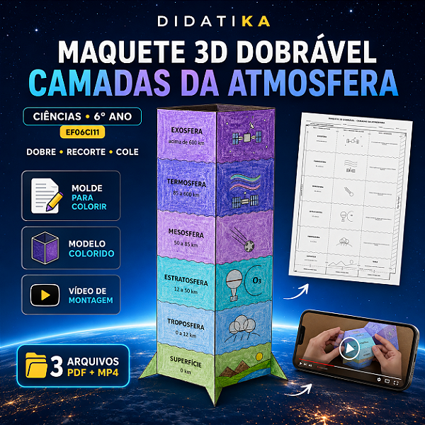 MAQUETE 3D DOBRÁVEL – CAMADAS DA ATMOSFERA | CIÊNCIAS – 6º ANO