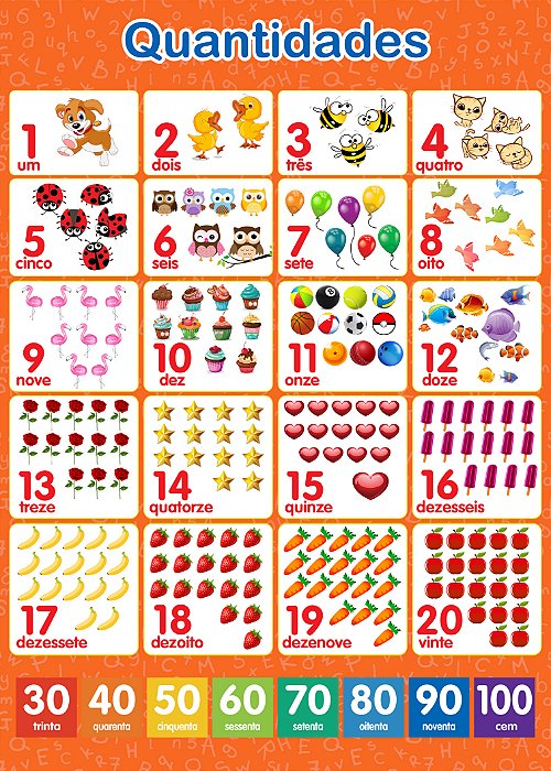 Banner Quantidades | Matemática Escolar