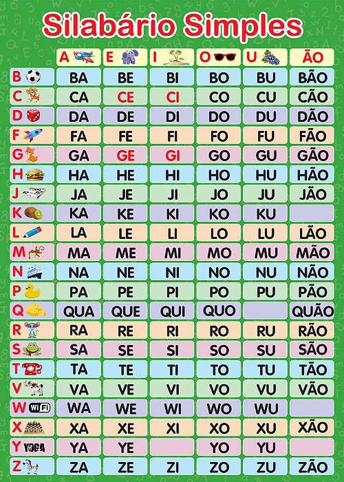 Banner Silabário Simples | Alfabetização e Reforço Escolar