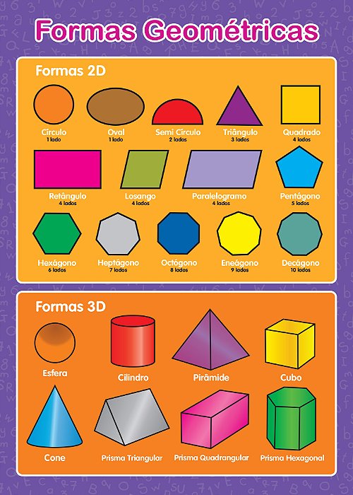 Banner Formas Geométricas | Educação Infantil Escolar