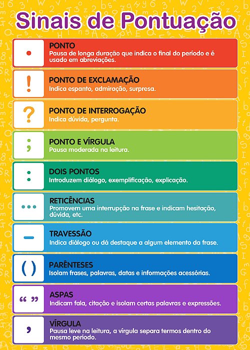 Banner Sinais de Pontuação | Alfabetização Escolar