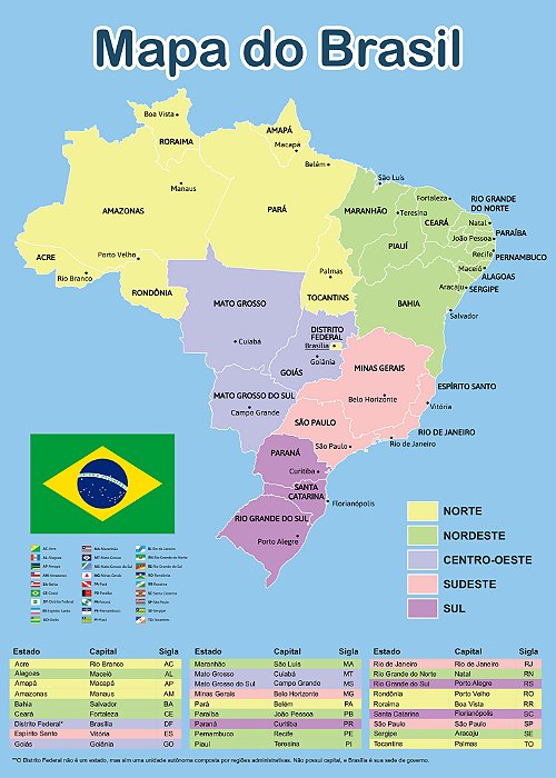 Banner Mapa do Brasil | Material Pedagógico Escolar