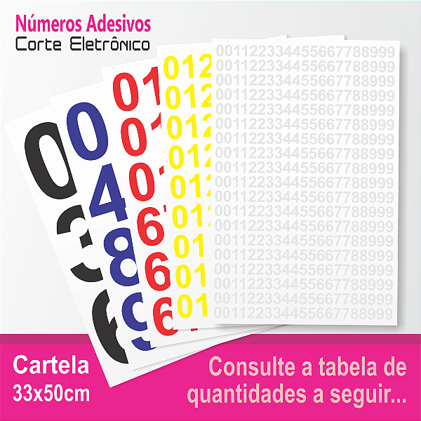 Cartela de Números adesivos - Corte Eletrônico