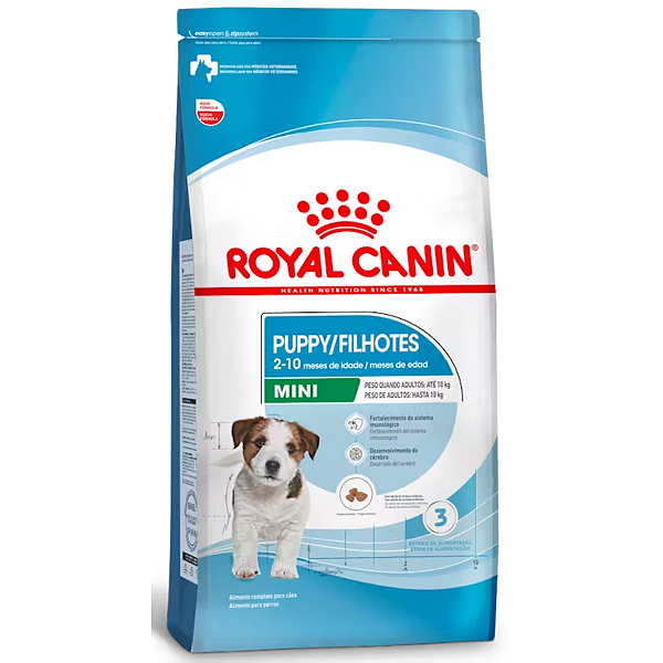 Ração Royal Canin Mini Puppy Filhotes 1 Kg - Cães Cachorros de 2 a 10 Meses de Idade até 10 Kg
