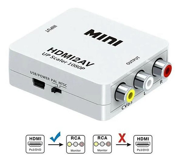 CONVERSOR HDMI PARA 2AV (RCA) INOVA ZJT50003