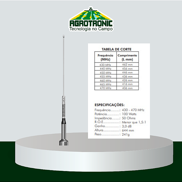ANTENA RTK 430 / 470 mhz