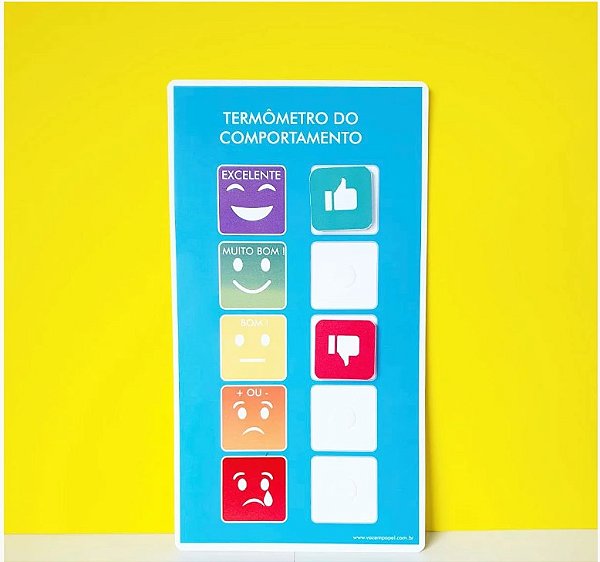 Termômetro do Comportamento -Tea