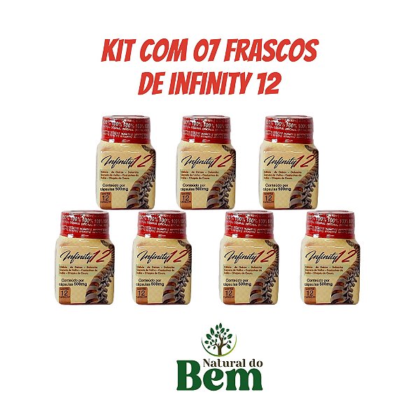 Kit Seven Infinity
