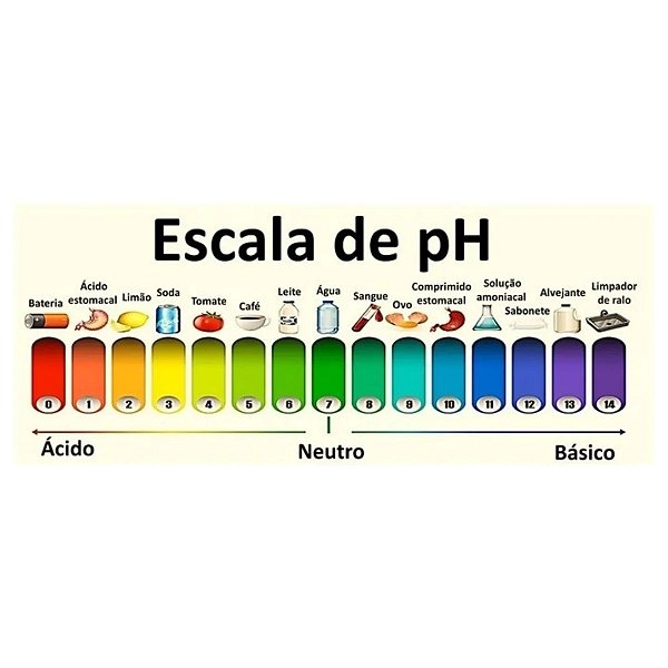 Papel Indicador de Ph 0-14 em Tiras Marca M.N - 300 Testes