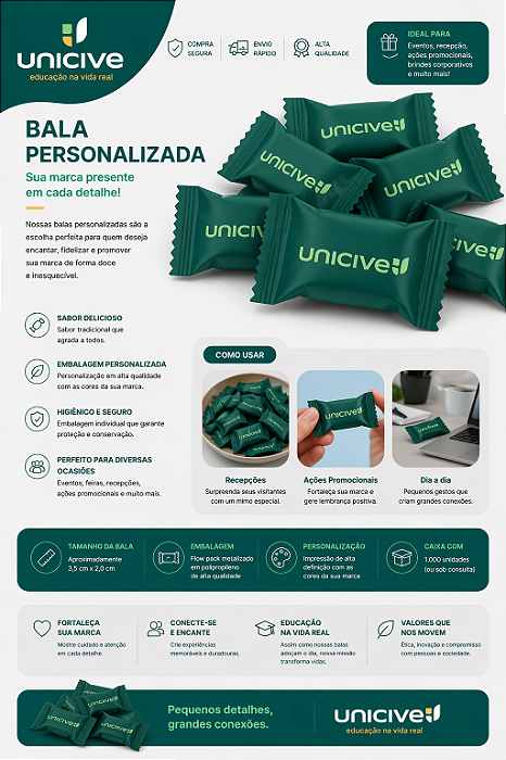 Balas Personalizadas - Pcte c/50 unidades
