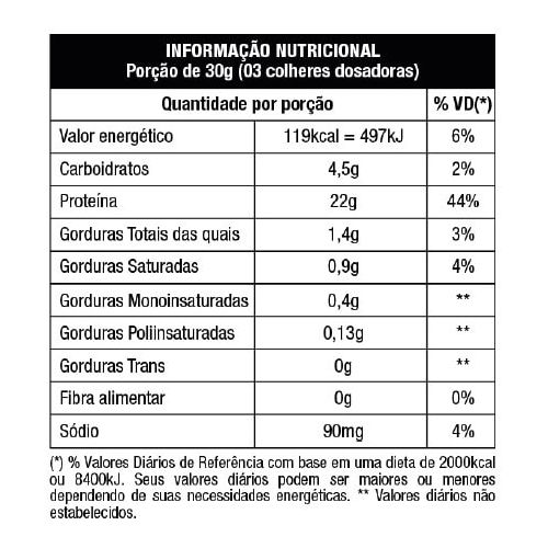 CACAU NATURE WHEY 55% 420 GR - NATURE NUTRATA