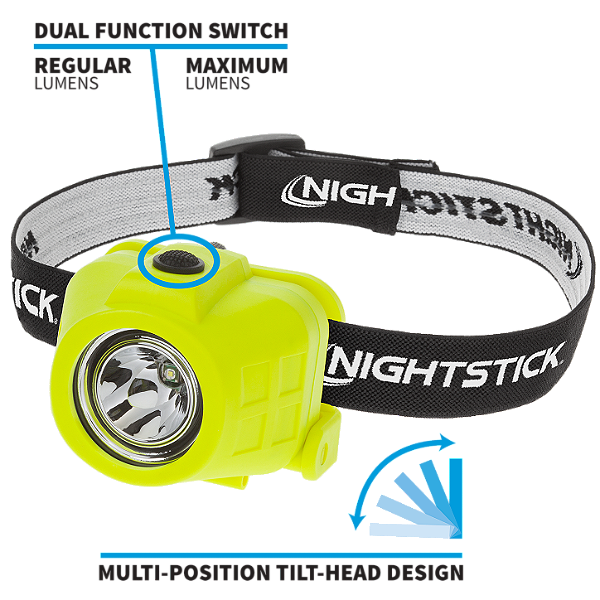 Lanterna para Capacete - Nightstick XPP-5450G