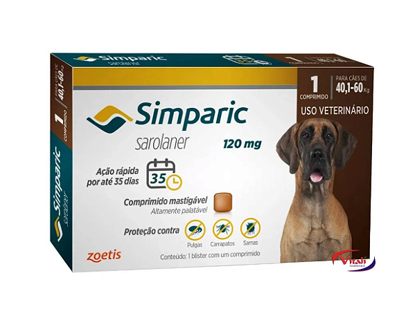 Simparic 40,1 A 60 Kg 1 Comprimido 120 Mg