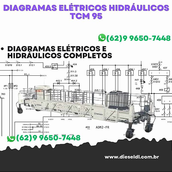 Diagramas Elétricos e Hydráulicos  TCM 95 Wirtgen