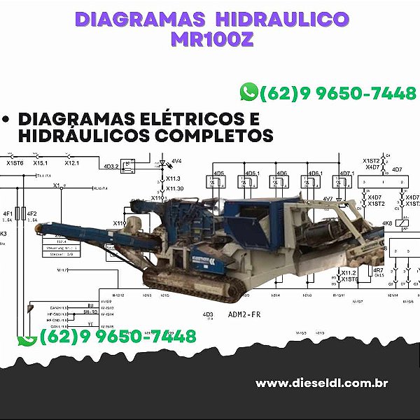 Diagramas  Hydráulicos  MR100Z KEEMANN