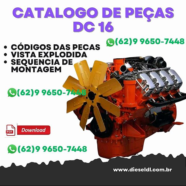 CATÁLOGO DE PEÇAS MOTOR DC 16 SCANIA