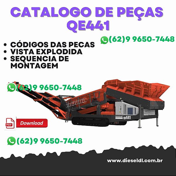 CATÁLOGO DE PEÇAS SCALPER MÓVEL  QE441 SANDVIK