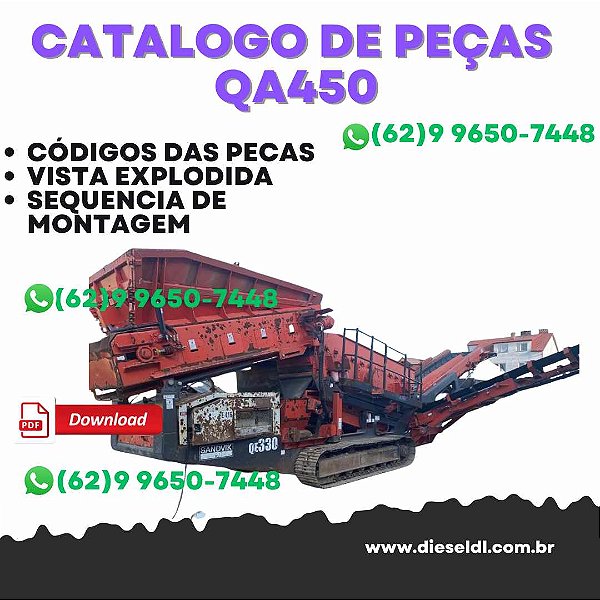 CATÁLOGO DE PEÇAS PENEIRA VIBRATÓRIA QA450  SANDVIK