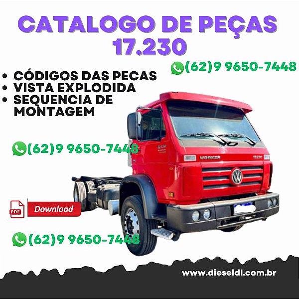 CATÁLOGO DE PEÇAS CAMINHÃO VOLKSWAGEN  17/23-230 EURO V