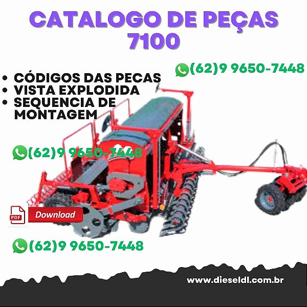 CATALOGO DE PEÇAS 7100 SEMEADOR DE CEREAIS CASE IH