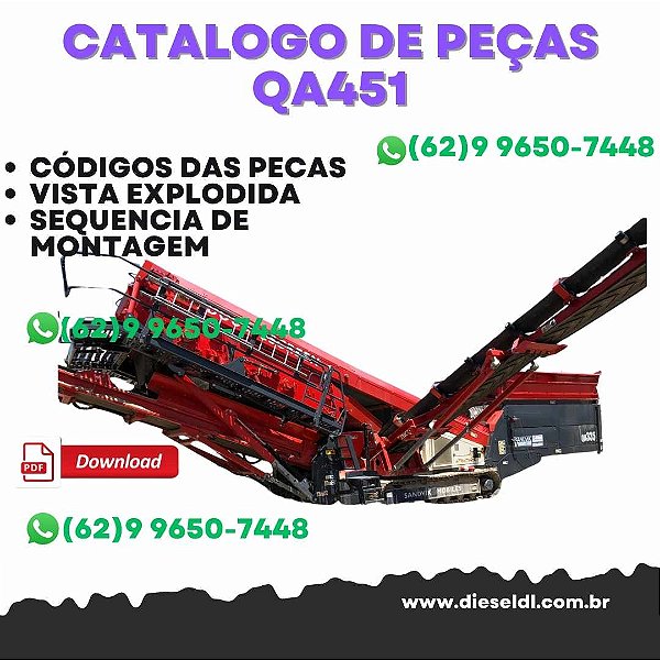 CATÁLOGO DE PEÇAS  PENEIRA VIBRATÓRIA QA451    SANDVIK