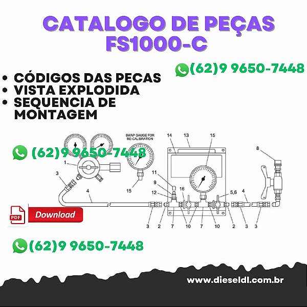 CATÁLOGO DE PEÇAS E SERVIÇO FS1000-SC  SANDVIK
