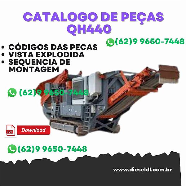 CATÁLOGO DE PEÇAS BRITADOR  QH440 SANDVIK