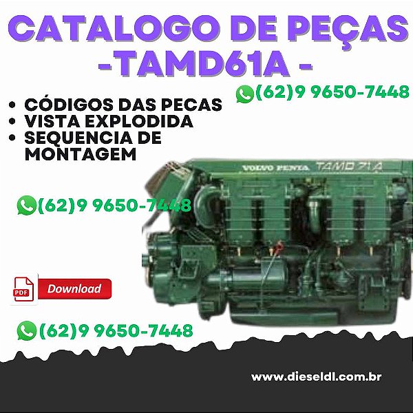 Catálogo de Peças Motor Volvo Penta - TAMD63P-A, TAMD71A, TAMD71B