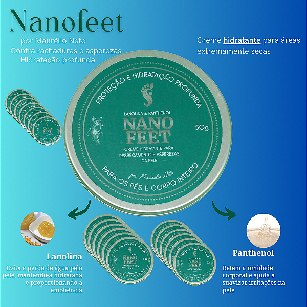 KIT Nanofeet 50g - (20)Unidades Creme de Hidratação para Rachaduras (SUPER OFERTA)