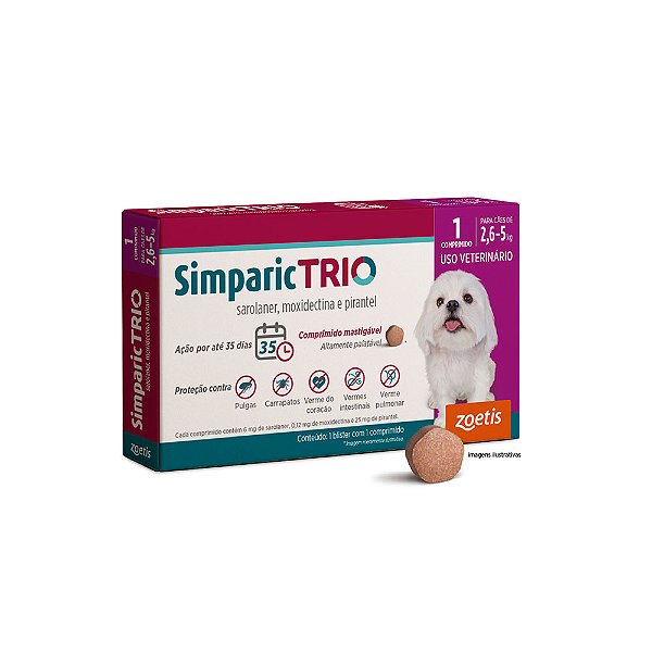 Antipulgas Simparic Trio 6 Mg Para Cães 2,6 A 5kg