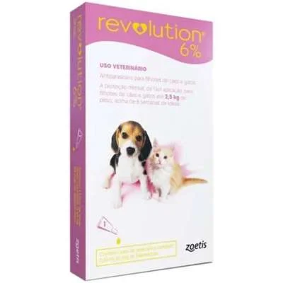 Antipulgas E Carrapatos Revolution 6% Para Gatos 0.25ml 1 Ampola