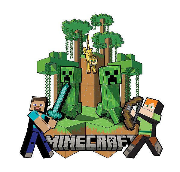 Painel Minecraft