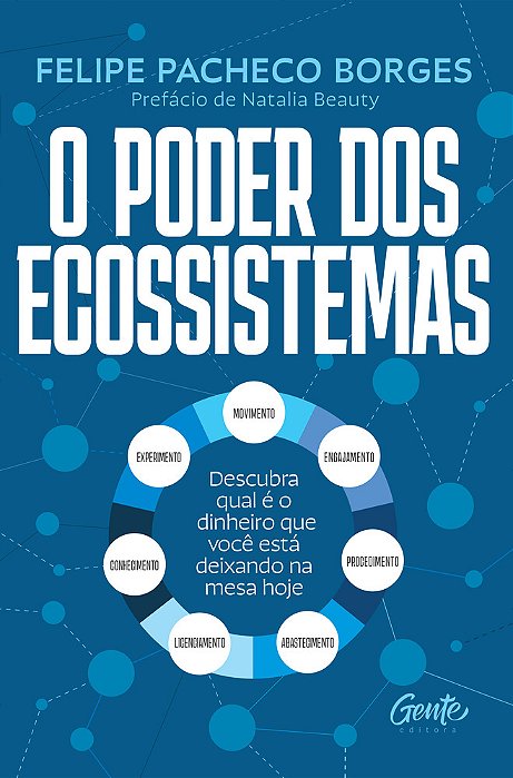 O Poder Dos Ecossistemas Descubra Qual É O Dinheiro Que Você Está Deixando Na Mesa Hoje..-