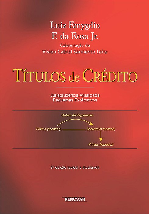 Títulos De Crédito - Jurisprudência Atualizada E Esquemas Explicativos - 8ª Edição..-