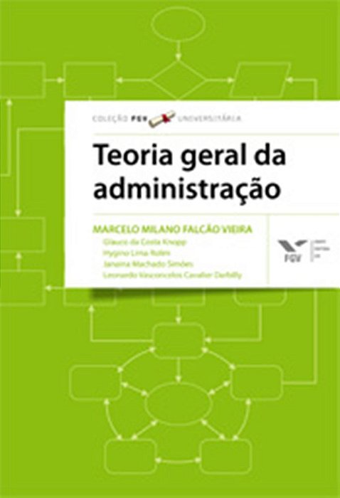 Teoria Geral Da Administração..-
