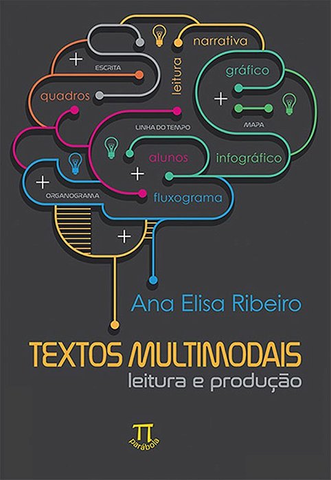 Textos Multimodais - Leitura E Produção..-