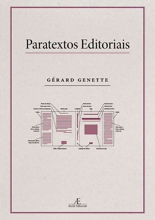 Paratextos Editoriais..-