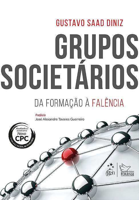 Grupos Societários - Da Formação À Falencia..-