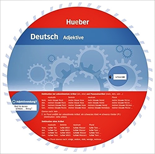 Deutsch - Adjektive - Wheel