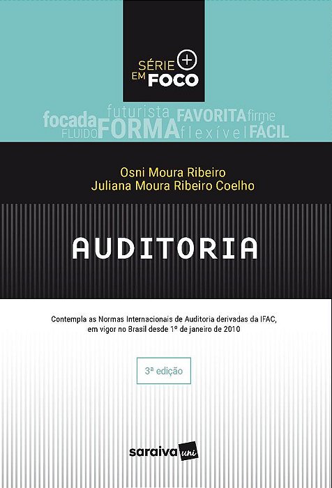 Auditoria