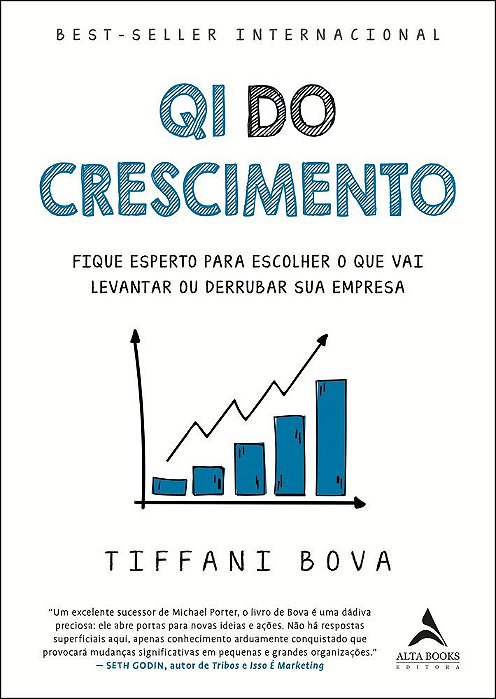 Qi Do Crescimento Fique Esperto Para Escolher O Que Vai Levantar Ou Derrubar Sua Empresa