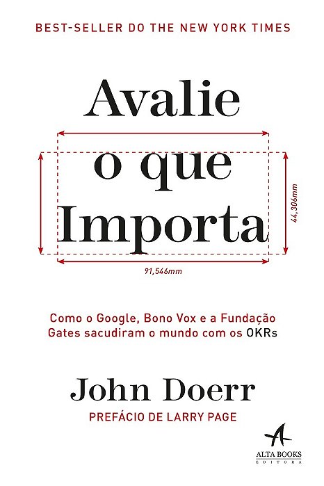 Avalie O Que Importa..-