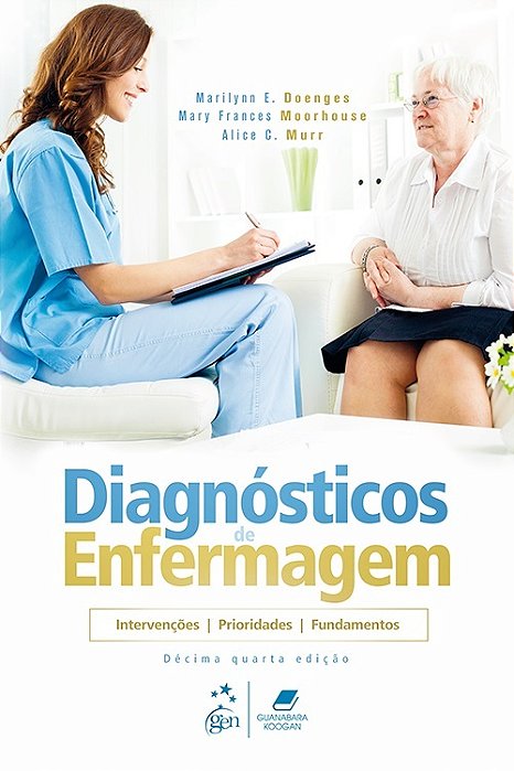 Diagnóstico De Enfermagem