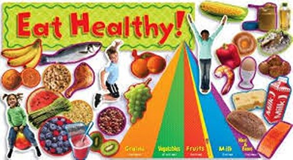 Food Pyramid - Mini Bulletin Board
