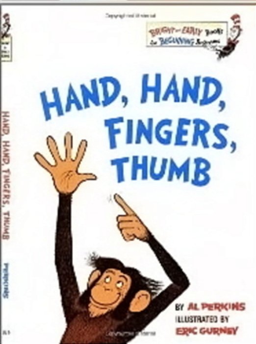 Hand, Hand, Fingers, Thumb-..