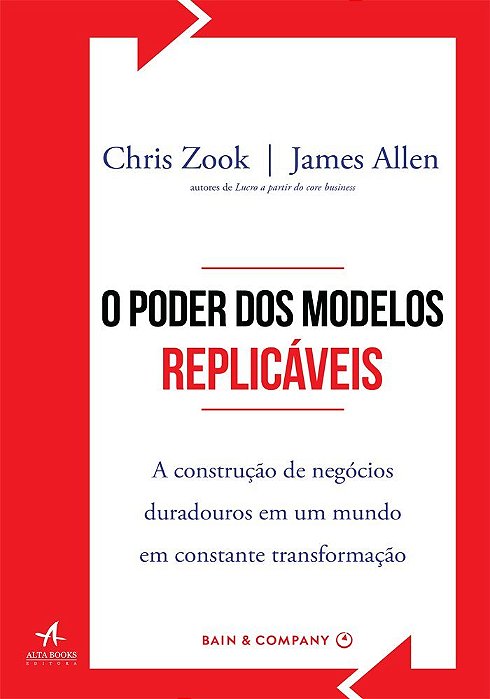 O Poder Dos Modelos Replicáveis A Construção De Negócios Duradouros Em Um Mundo Em Constante Transformação