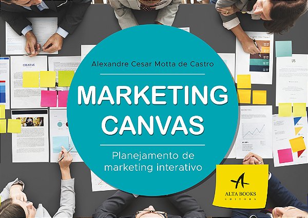 Marketing Canvas Planejamento De Marketing Interativo