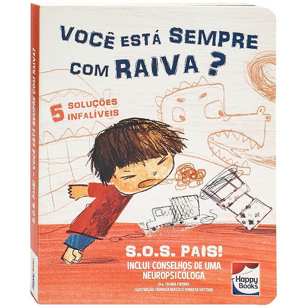 S. O. S. Pais: Voce Esta Sempre Com Raiva?