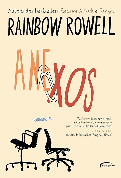 Anexos