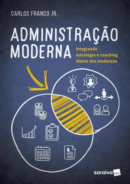 Administração Moderna Integrando Estratégia E Coaching Diante Das Mudanças